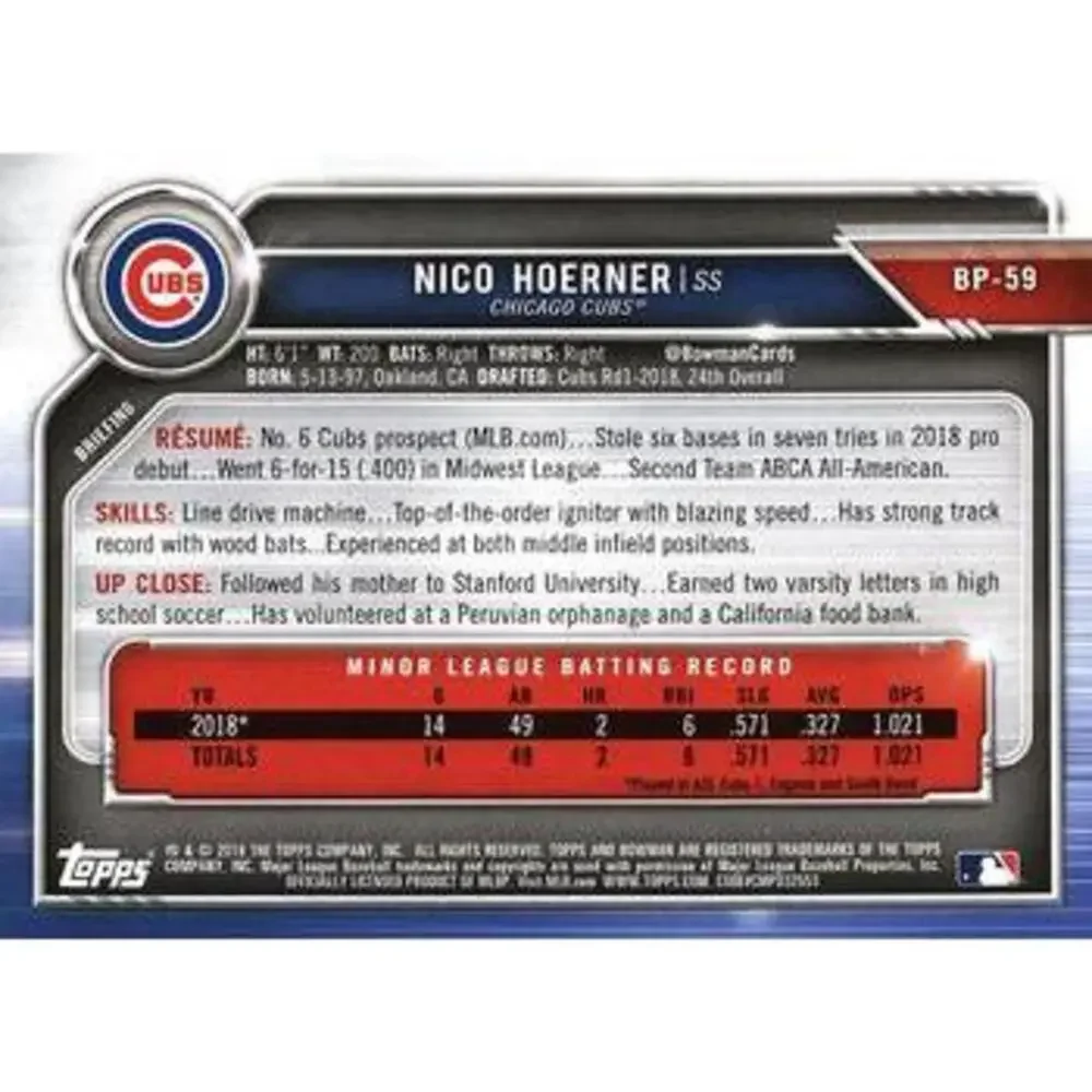 2019 Bowman Prospects Nico Hoerner #BP-59 Chicago Cubs